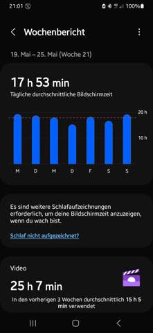 Bild zum Beitrag
