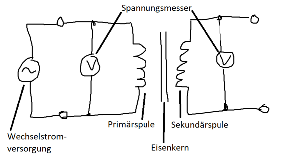 - (Spannung, Schaltung)