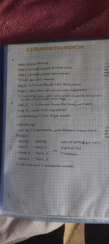 - (Schule, Angst, Lernen)
