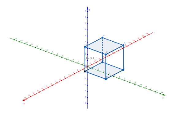 - (rechnen, Mathematiker, Geometrie)