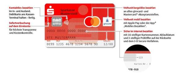 - (PayPal, Online-Banking, Roblox)