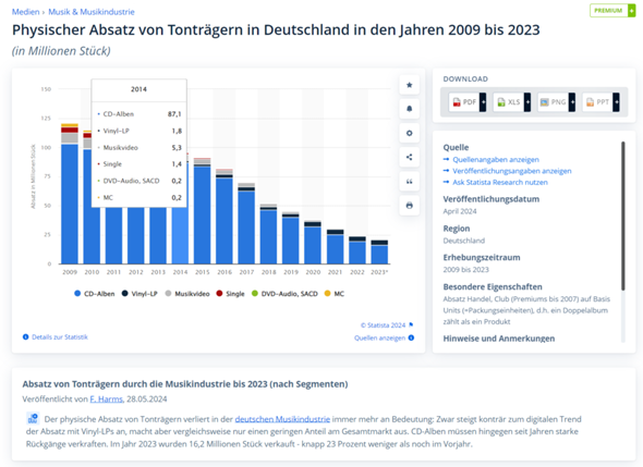 Bild zum Beitrag