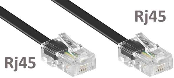 - (Internet, Hardware, Telefon)
