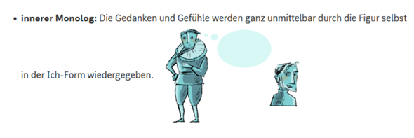 Der Besuch Der Alten Dame Klassenarbeit Pdf www.gutefrage.net