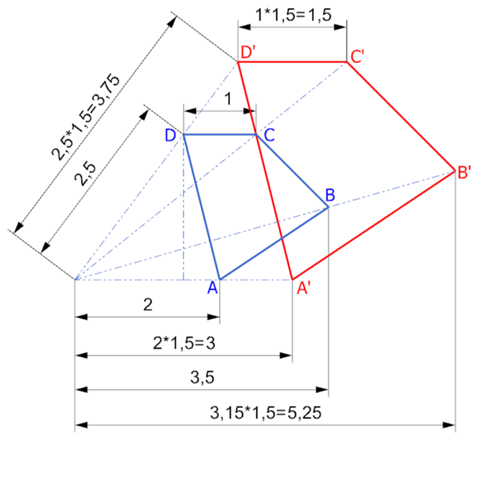 - (Mathematik, rechnen, Mathematiker)