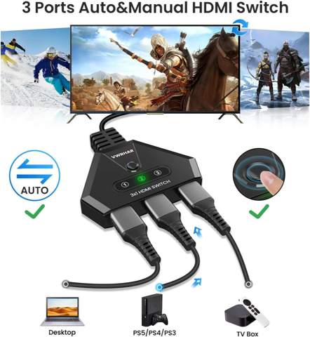 - (Gaming, Kabel, HDMI)