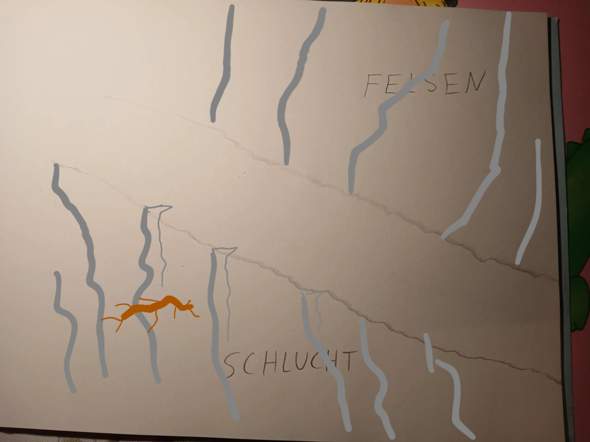 - (Kunst, zeichnen)
