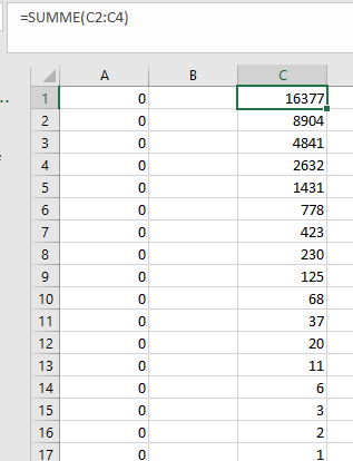 - (Formel, Microsoft Excel, Excel-Formel)