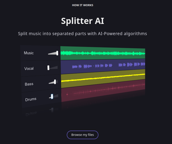 - (Musik, Android, Sound)