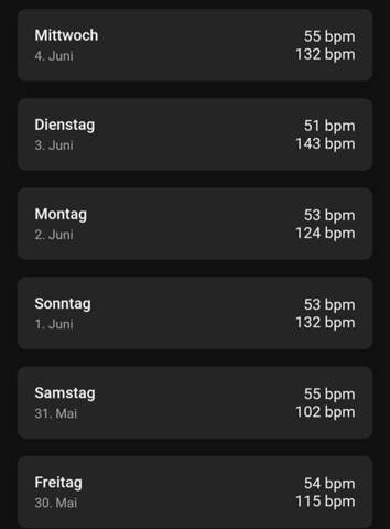 - (Blut, Blutdruck, Kreislauf)