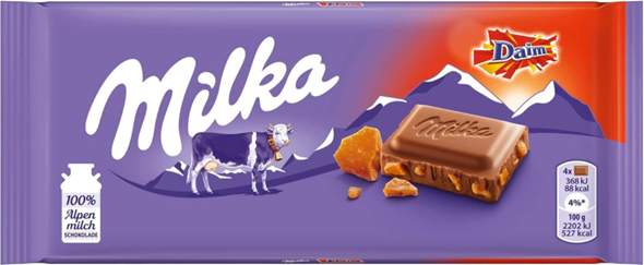 - (Süßigkeiten, Zucker, Schokolade)