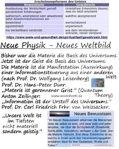 - (Philosophie, Wissenschaft)