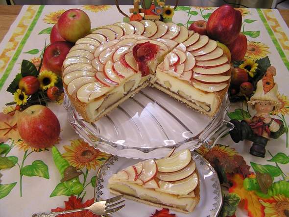 - (Ernährung, Geburtstag, Lebensmittel)
