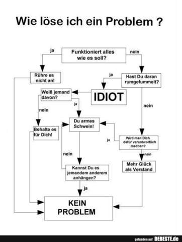 - (Liebe, Menschen, glücklich)