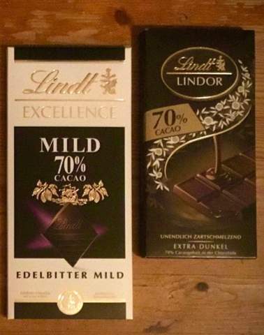 - (Geschmack, Süßigkeiten, Zucker)