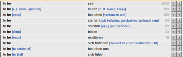 - (Englisch, Grammatik, Englisch lernen)