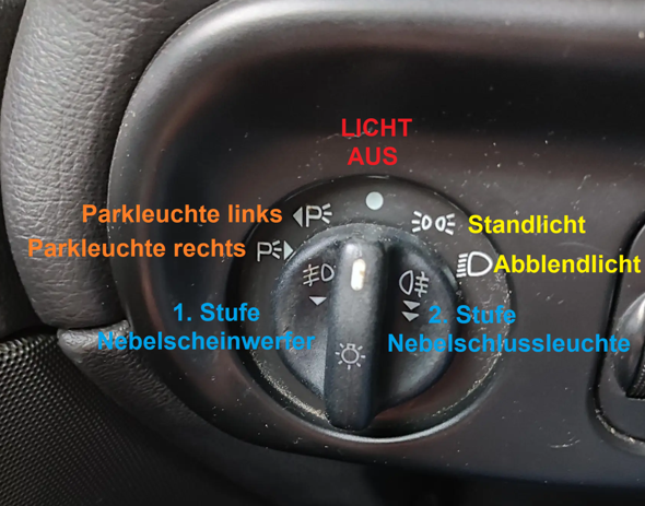 - (Technik, Auto, Motor)