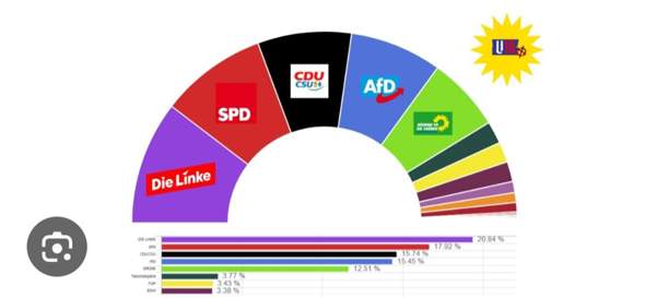 Bild zum Beitrag