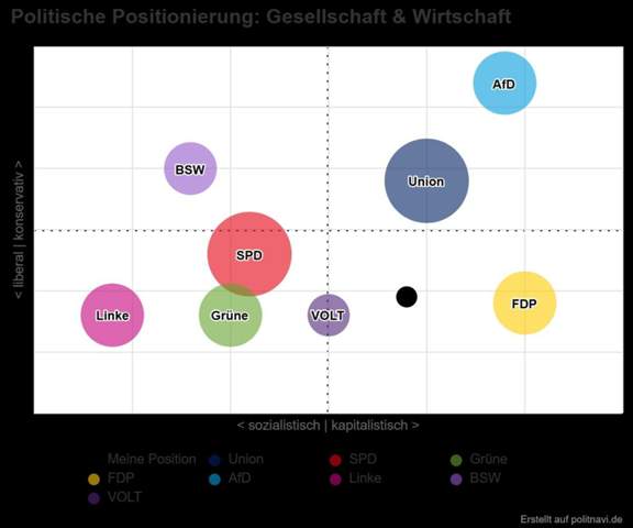 Bild zum Beitrag