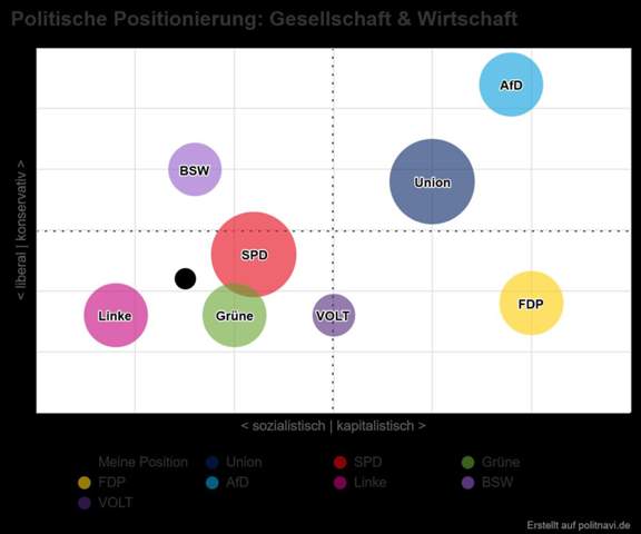 Bild zum Beitrag