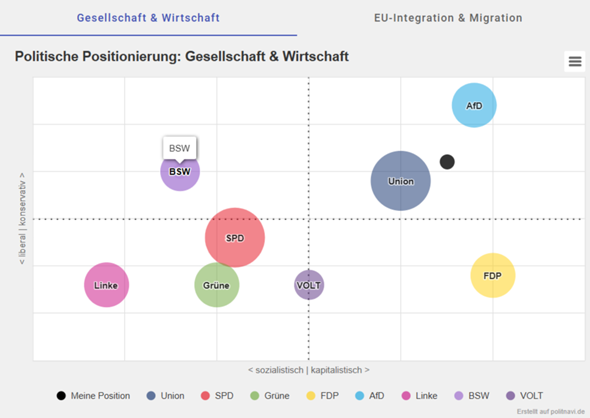 Bild zum Beitrag