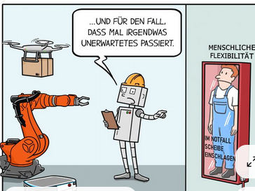 - (Computer, Schule, Technik)
