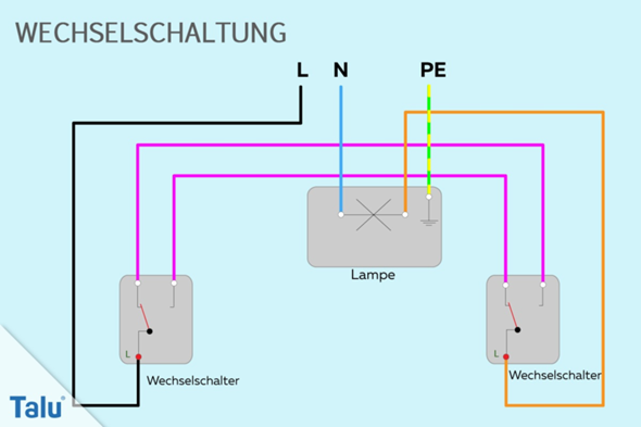 Bild zum Beitrag