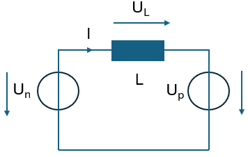 - (Physik, Elektrotechnik, Magnetismus)