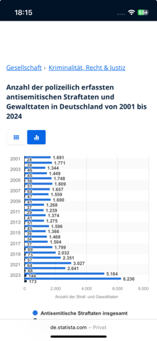 Bild zum Beitrag