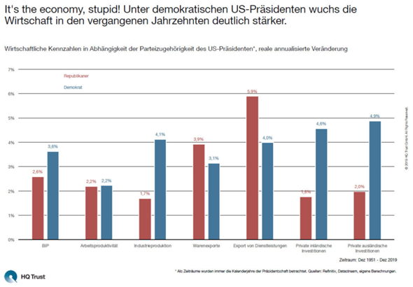 - (Geschichte, Krieg, Europa)