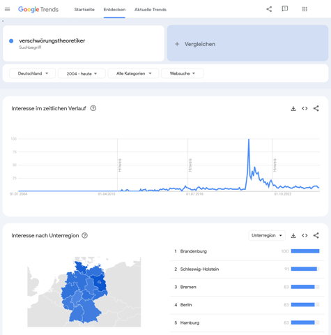 Bild zum Beitrag