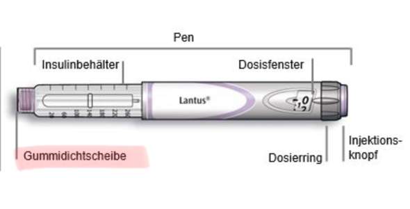 - (Medizin, Arzt, Krankheit)