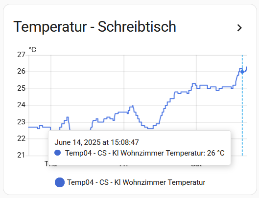 Bild zum Beitrag