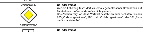 - (Auto, Führerschein, Straßenverkehr)