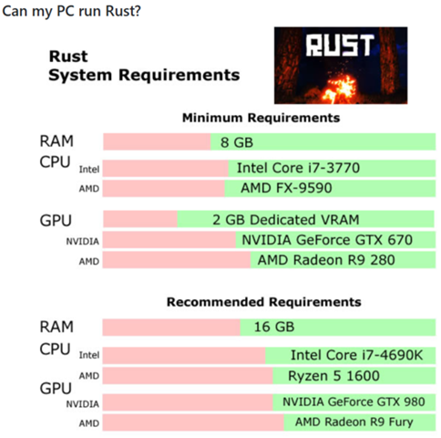 - (PC, Computerspiele, Grafikkarte)