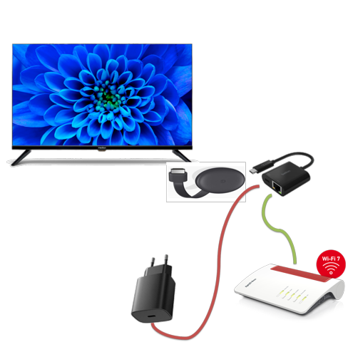 - (Smartphone, TV, HDMI)