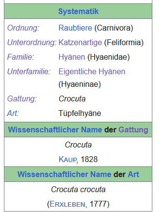 - (Biologie, Afrika, Tierschutz)