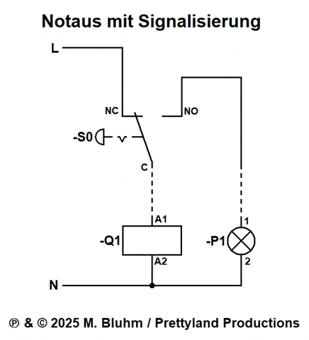 - (Elektrik, Kabel, Elektrizität)