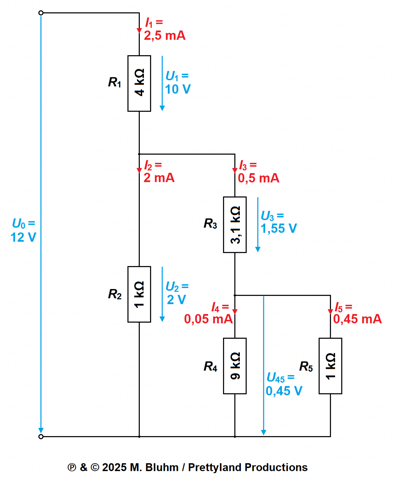 - (Elektrotechnik, Formel, Funktionsgleichung)