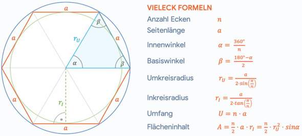 - (Sexualität, Penis, Selbstbefriedigung)