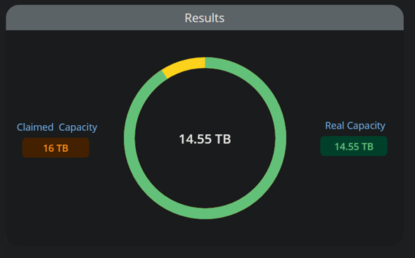 - (Speicherplatz, HDD, Datensicherung)