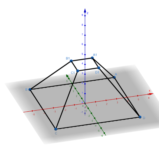 - (rechnen, Mathematiker, Geometrie)
