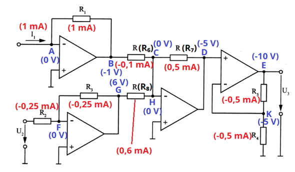 - (Physik, Elektronik, Elektrotechnik)