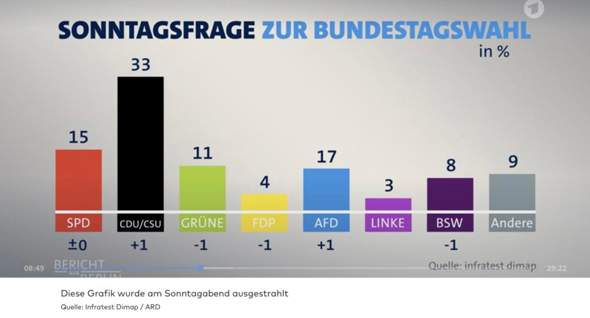Bild zum Beitrag