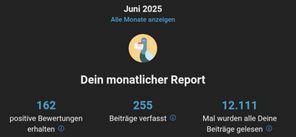 - (gutefrage.net, gutefrage-Nutzer, monatlicher Report)