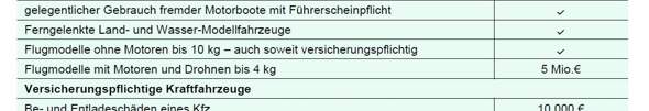- (Gesetz, Versicherung, Schutz)