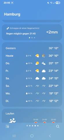 Bild zum Beitrag