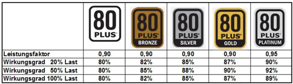 - (Computer, Hardware, Gaming PC)
