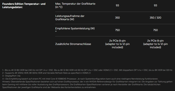 - (Gaming PC, Nvidia, Videobearbeitung)
