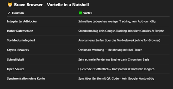 Bild zum Beitrag